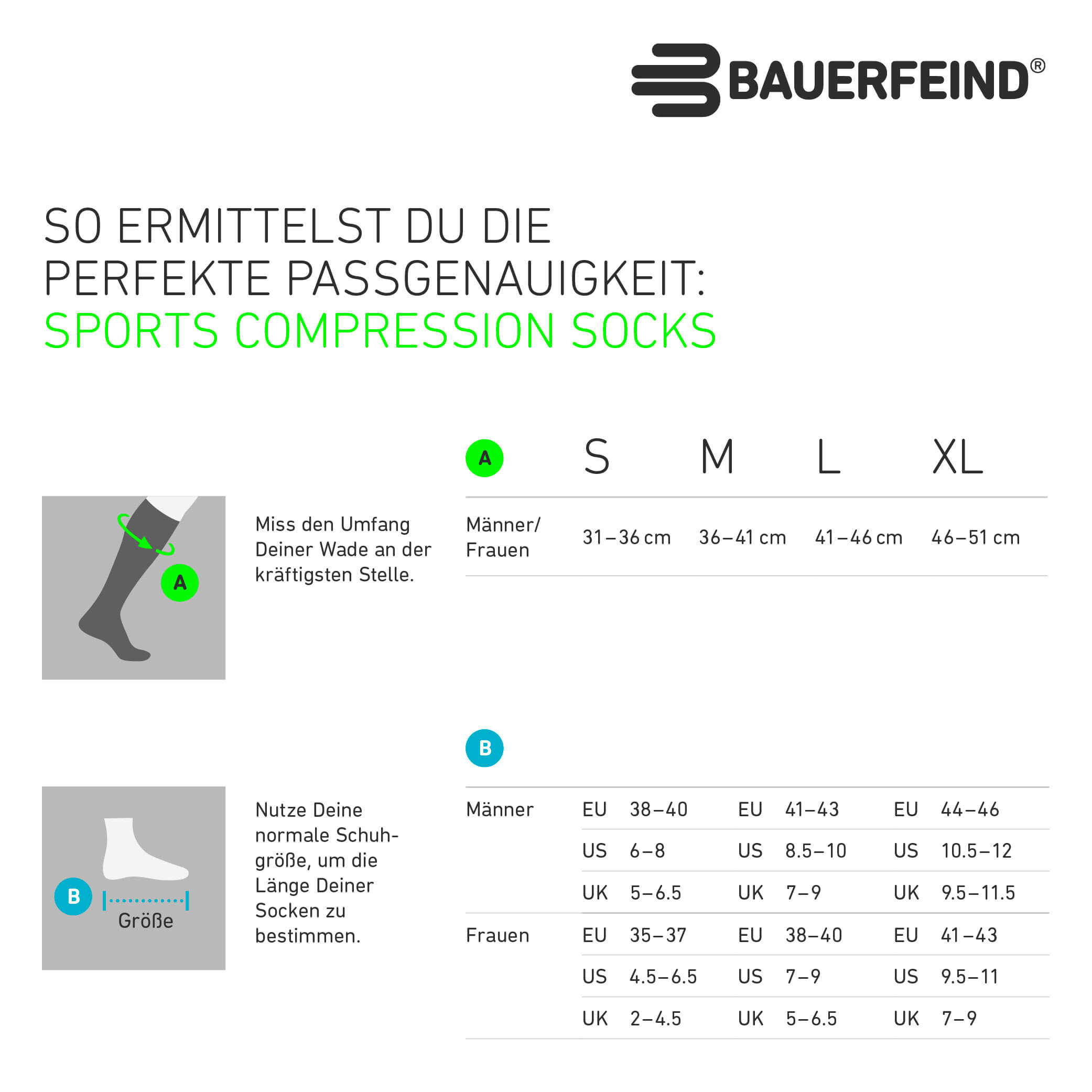 Bauerfeind Run Performance Compression Socks Herren