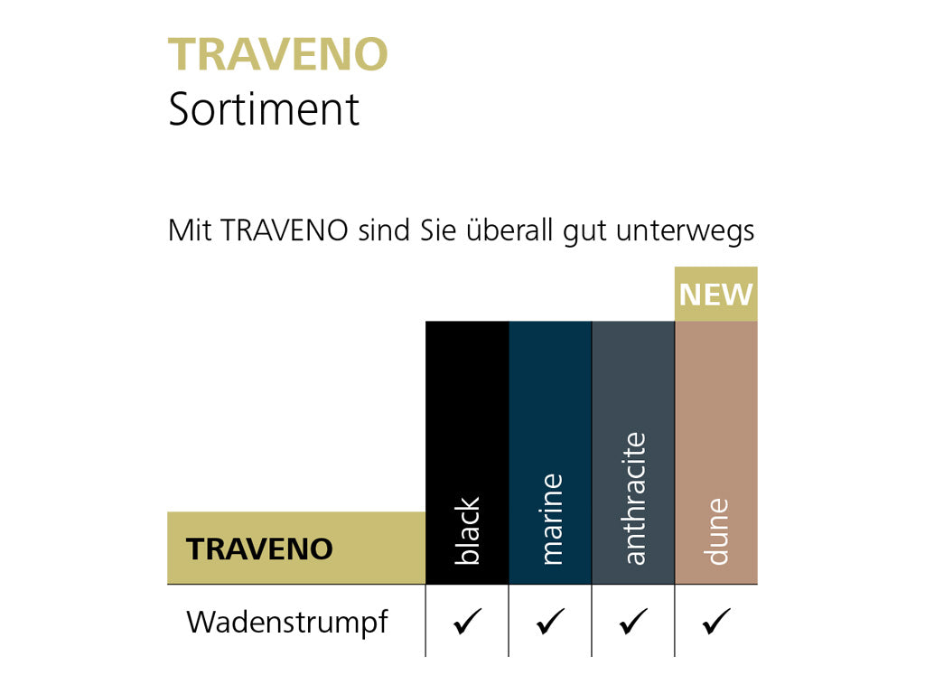 Sigvaris Wadenstrumpf A-D Traveno
