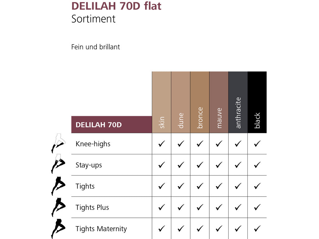 Sigvaris Wadenstrumpf A-D Delilah 70D flat