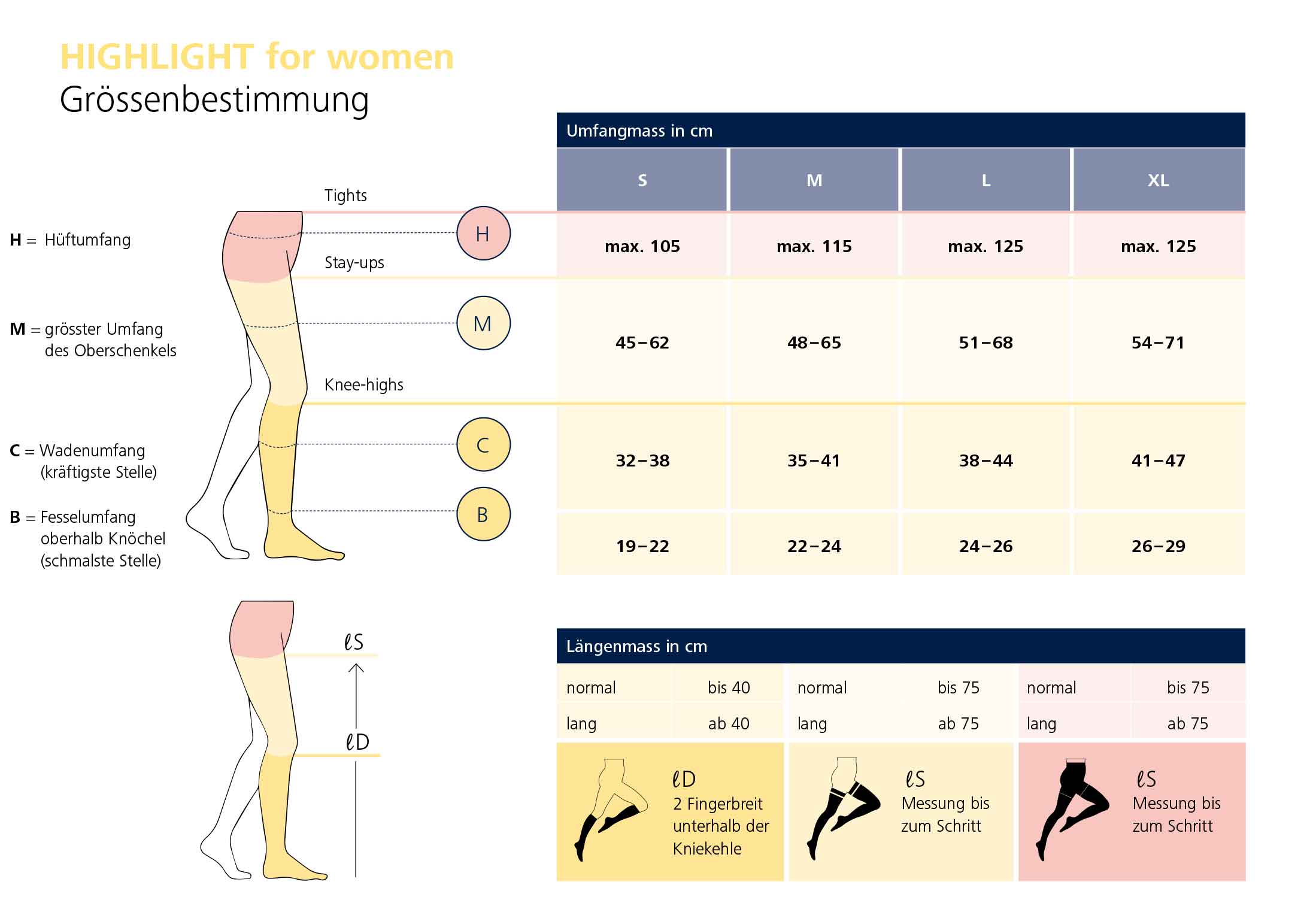Sigvaris Knee-highs A-D Highlight for Women