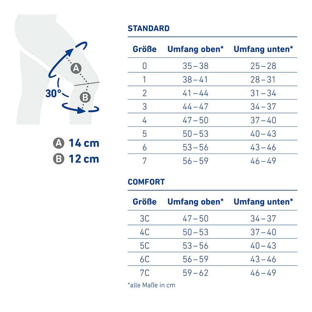 Kniebandage Bauerfeind GenuTrain