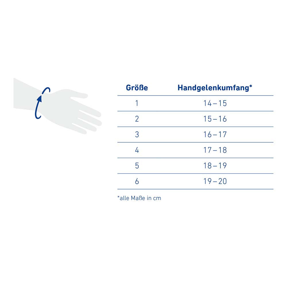 Handbandage Bauerfeind ManuTrain