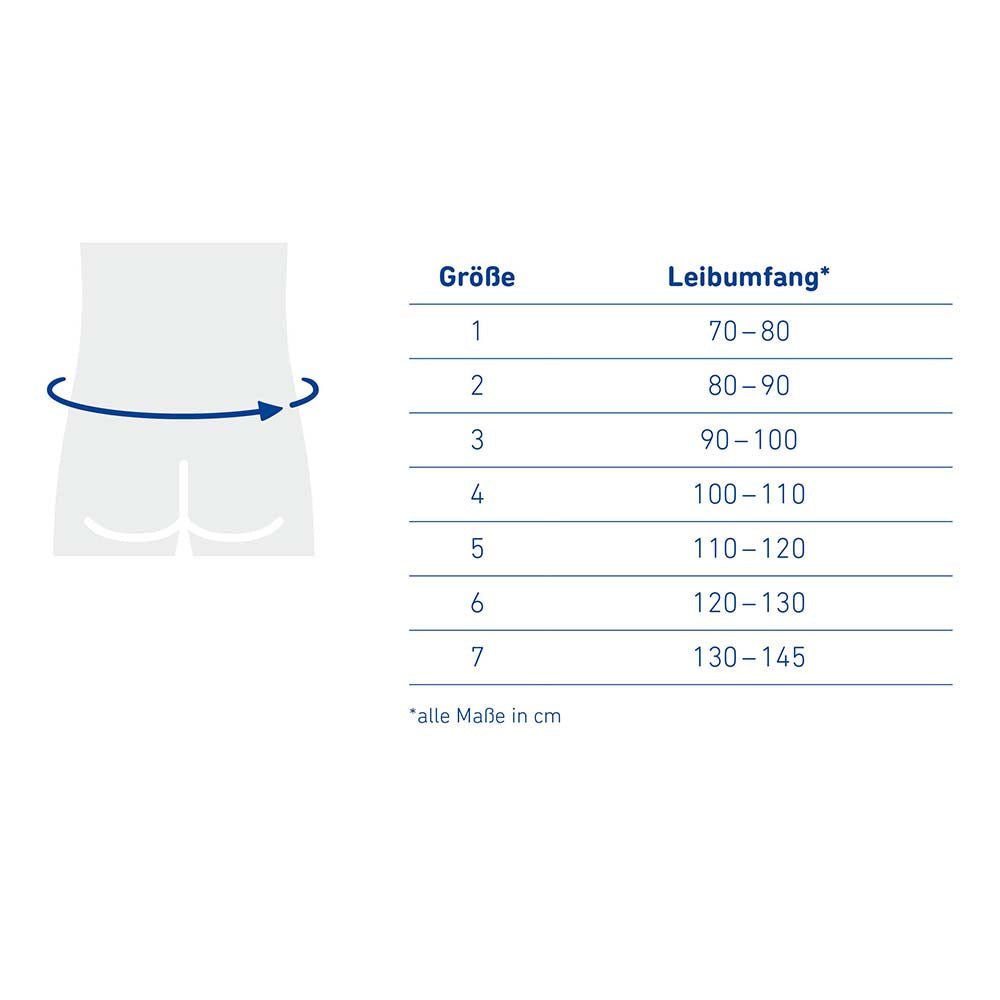 Rückenbandage Bauerfeind LumboTrain