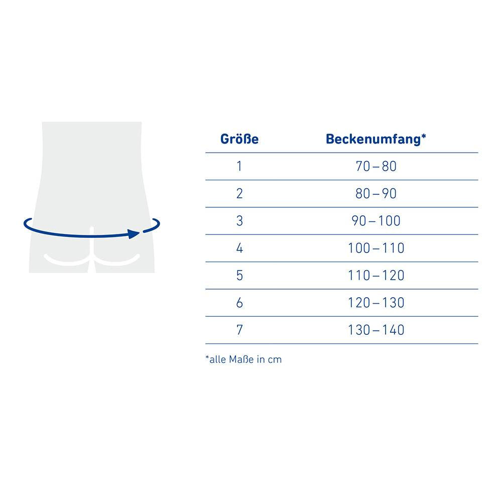 Rückenorthese Bauerfeind SacroLoc