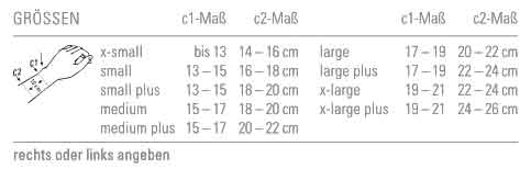 Handbandage Bort ManuBasic
