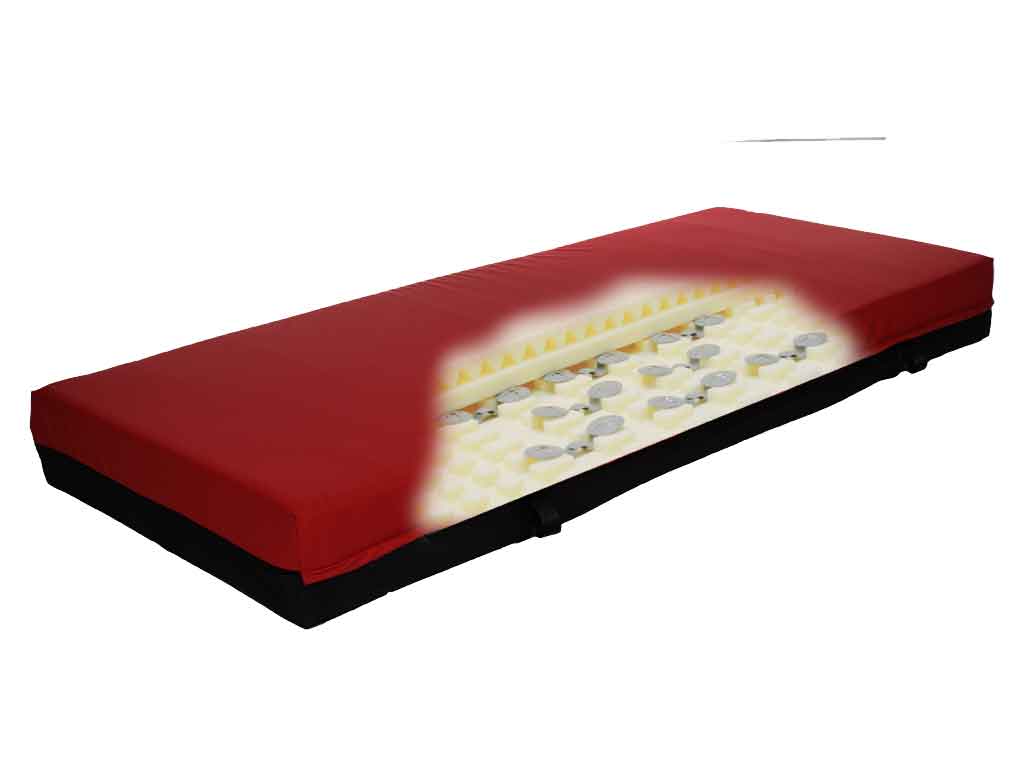 Residenz Pflege Matratze ThevoCare Saluteria