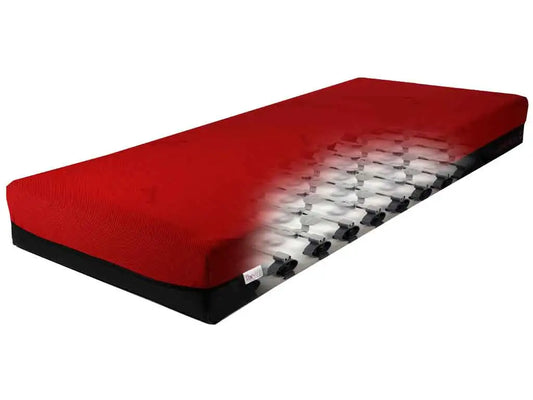 Dekubitusmatratze ThevoautoActiv bis 50kg