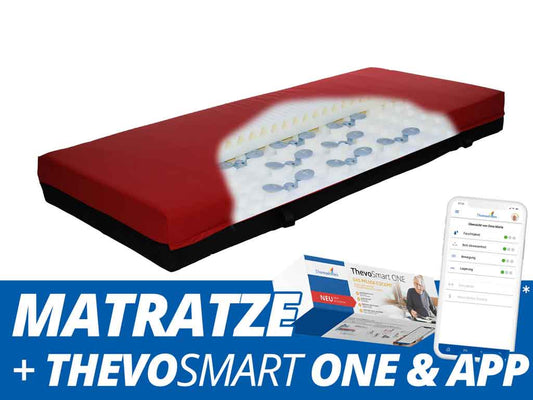 ThevoSamrt ONE: Starter-Pflegepaket Saluteria