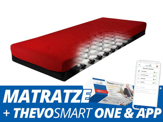 ThevoSmart ONE: Pro-Pflegepaket Saluteria